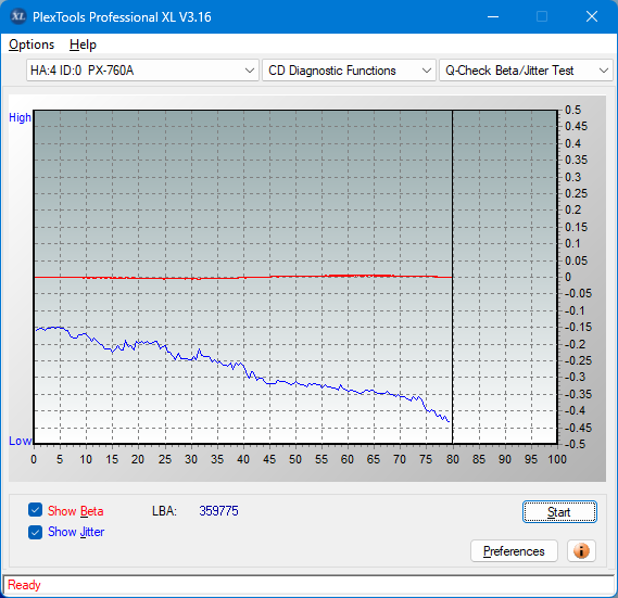 Sony DRU-840A-betajitter_40x_px-760a.png