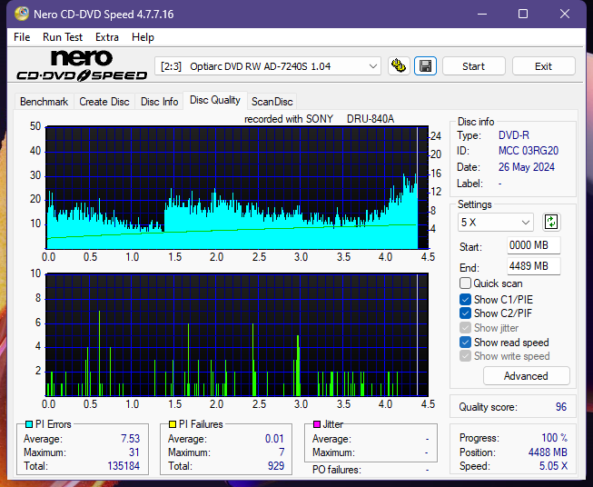 Sony DRU-840A-dq_6x_ad-7240s.png