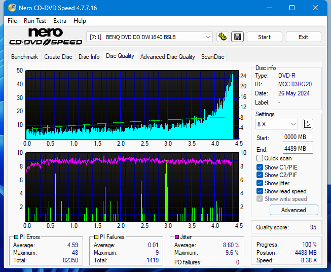Sony DRU-840A-dq_6x_dw1640.png