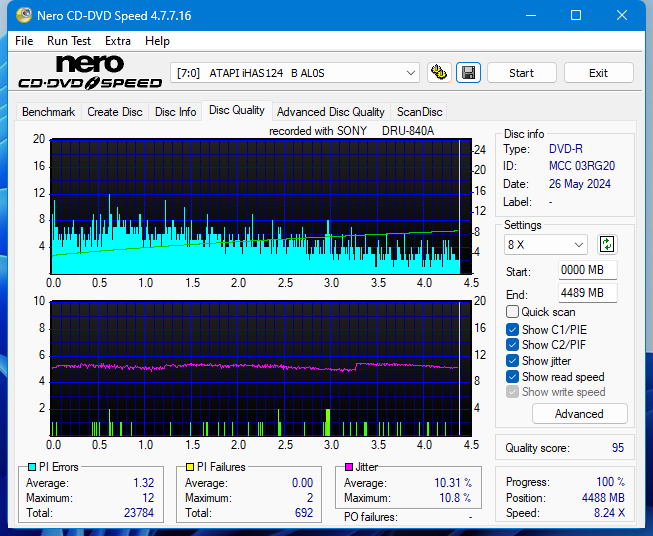 Sony DRU-840A-dq_6x_ihas124-b.png