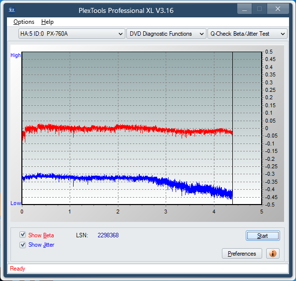 Sony DRU-840A-betajitter_6x_px-760a.png