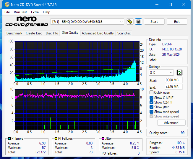 Sony DRU-840A-dq_8x_dw1640.png