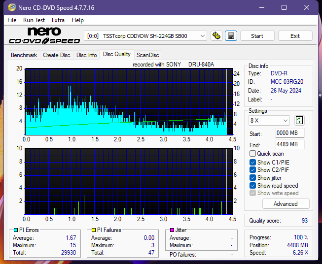 Sony DRU-840A-dq_8x_sh-224gb.png