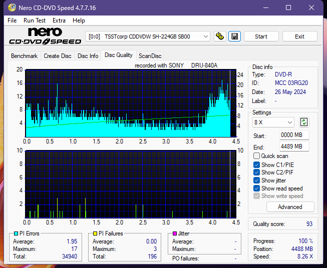 Sony DRU-840A-dq_12x_sh-224gb.png