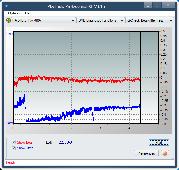 Sony DRU-840A-betajitter_12x_px-760a.png
