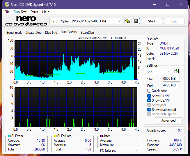 Sony DRU-840A-dq_16x_ad-7240s.png