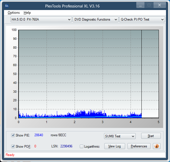 Sony DRU-840A-sum8_16x_px-760a.png