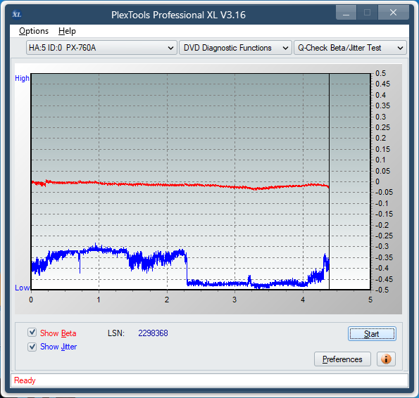 Sony DRU-840A-betajitter_18x_px-760a.png