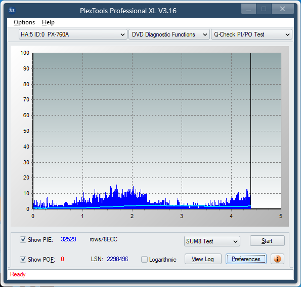 Sony DRU-840A-sum8_18x_px-760a.png