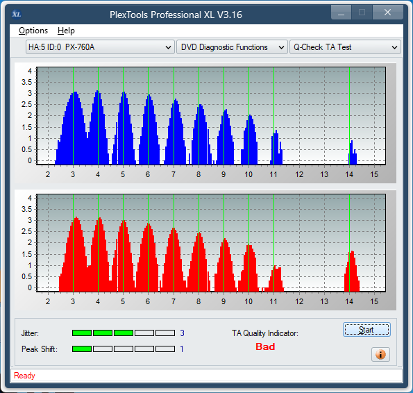 Sony DRU-840A-ta-test-outer-zone-layer-0-_18x_px-760a.png