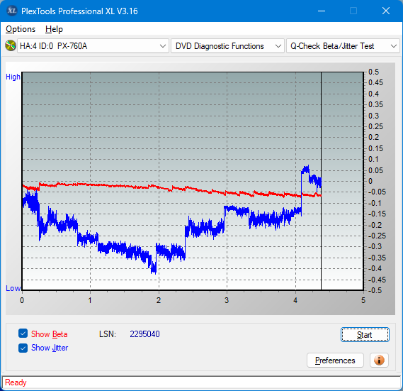 LG GP65NB60-betajitter_8x_px-760a.png