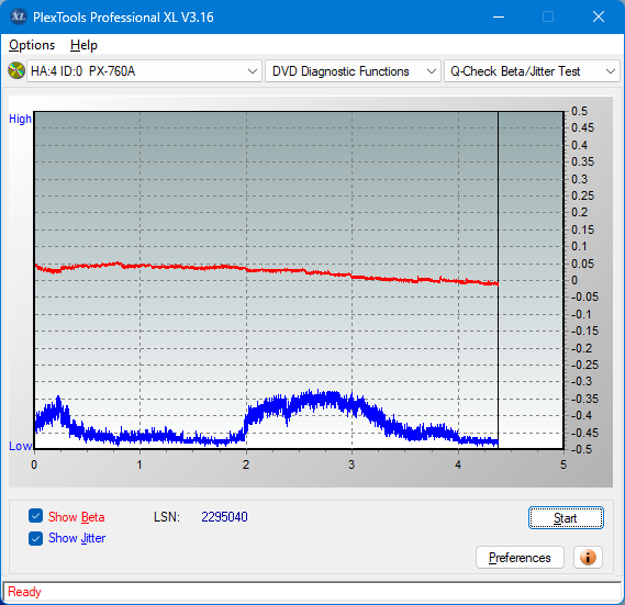 LG GP65NB60-betajitter_8x_px-760a.png