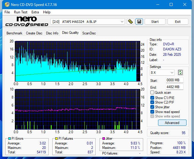 HP AD-7250H5-dq_16x_ihas324-.png