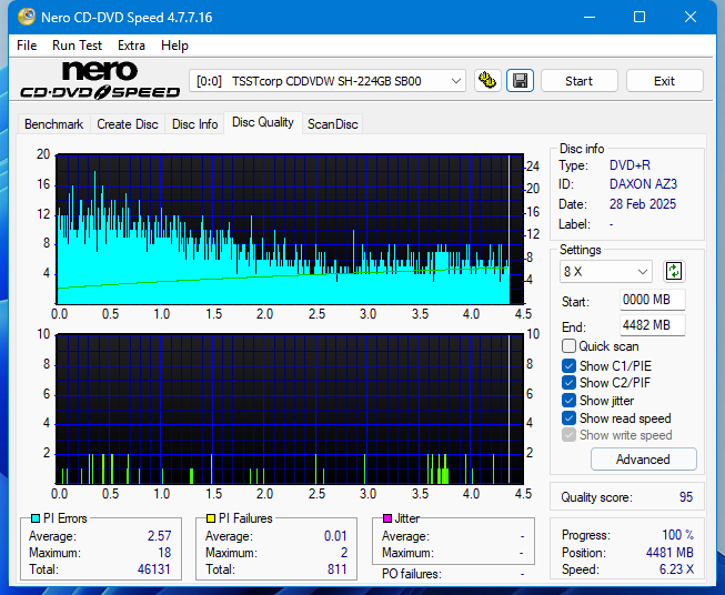 HP AD-7250H5-dq_16x_sh-224gb.png