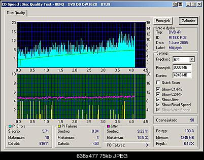 BenQ 1620-maxell-x4data.jpg