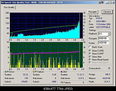 BenQ 1620-sony-4x.jpg