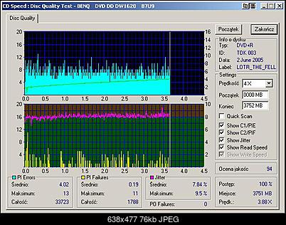 BenQ 1620-02-june-2005_15_18-tdkx2.4.jpeg