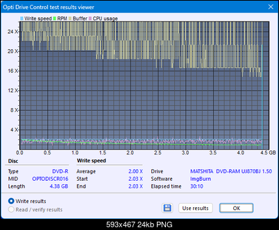 Panasonic UJ870-createdisc_2x.png