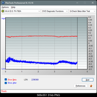 Panasonic UJ870-betajitter_2x_px-760a.png