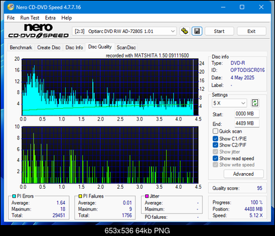 Panasonic UJ870-dq_4x_ad-7280s.png