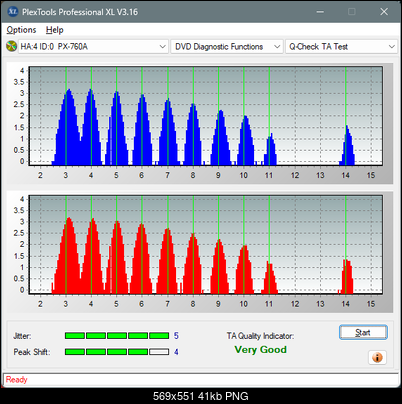 Panasonic UJ870-ta-test-inner-zone-layer-0-_8x_px-760a.png