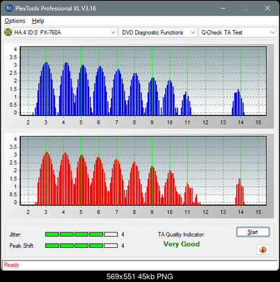 Panasonic UJ870-ta-test-middle-zone-layer-1-_2.4x_px-760a.png