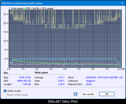 Panasonic UJ870-createdisc_4x.png