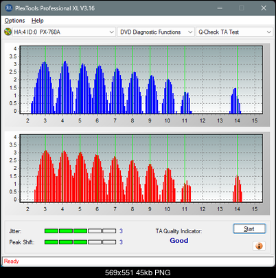 Panasonic UJ870-ta-test-outer-zone-layer-1-_4x_px-760a.png
