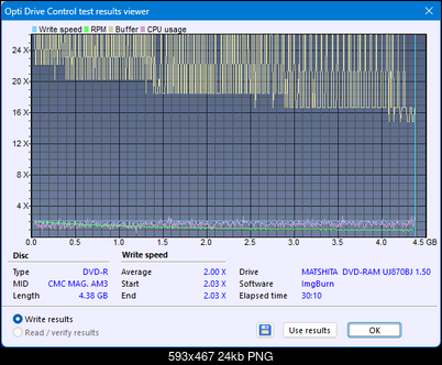 Panasonic UJ870-createdisc_2x.png