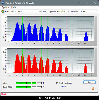 Panasonic UJ870-ta-test-middle-zone-layer-0-_2x_px-760a.png