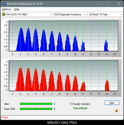 Panasonic UJ870-ta-test-outer-zone-layer-0-_4x_px-760a.png