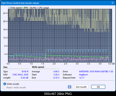 Panasonic UJ870-createdisc_6x.png