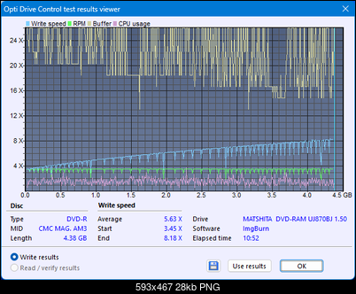 Panasonic UJ870-createdisc_8x.png