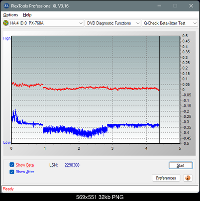 Panasonic UJ870-betajitter_8x_px-760a.png