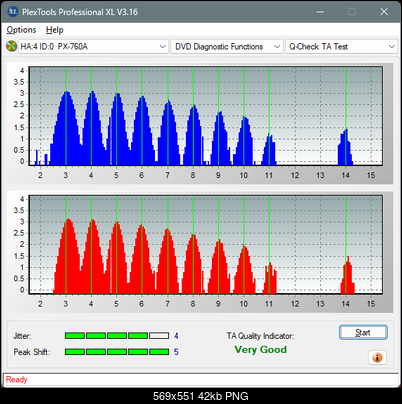Panasonic UJ870-ta-test-middle-zone-layer-0-_8x_px-760a.png