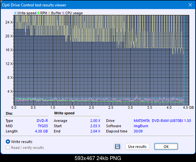 Panasonic UJ870-createdisc_2x.png
