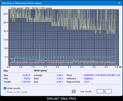 Panasonic UJ870-createdisc_4x.png