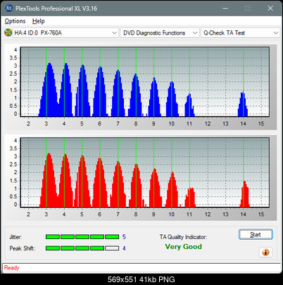 Panasonic UJ870-ta-test-inner-zone-layer-0-_6x_px-760a.png
