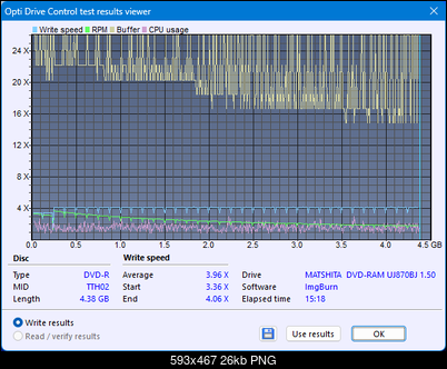Panasonic UJ870-createdisc_4x.png