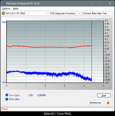 Panasonic UJ870-betajitter_4x_px-760a.png