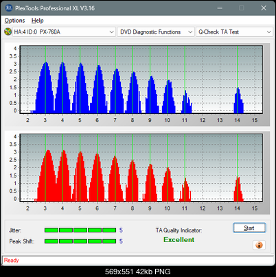 Panasonic UJ870-ta-test-inner-zone-layer-0-_6x_px-760a.png