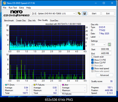 Panasonic UJ870-dq_8x_ad-7280s.png