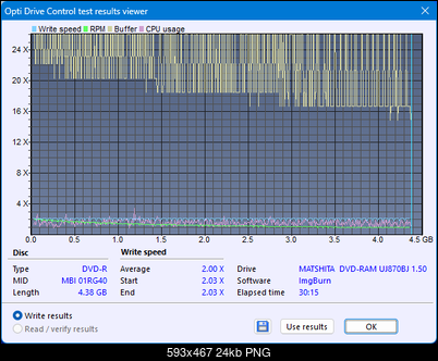 Panasonic UJ870-createdisc_2x.png