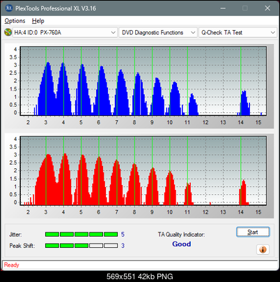 Panasonic UJ870-ta-test-inner-zone-layer-0-_2x_px-760a.png