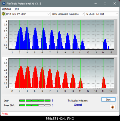Panasonic UJ870-ta-test-middle-zone-layer-0-_2x_px-760a.png