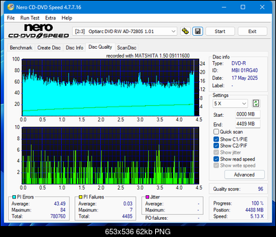 Panasonic UJ870-dq_4x_ad-7280s.png