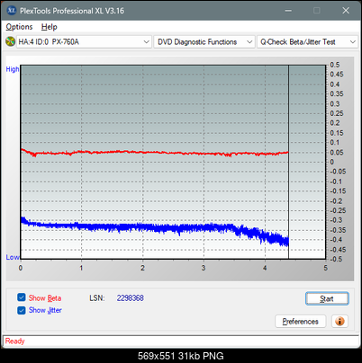 Panasonic UJ870-betajitter_4x_px-760a.png