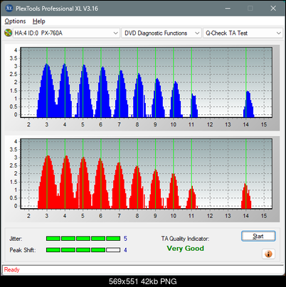 Panasonic UJ870-ta-test-middle-zone-layer-0-_4x_px-760a.png