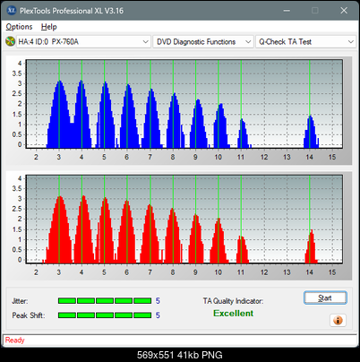 Panasonic UJ870-ta-test-inner-zone-layer-0-_6x_px-760a.png