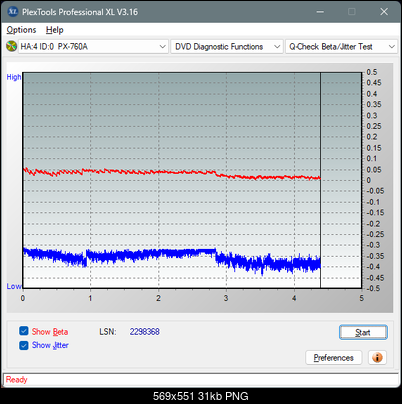 Panasonic UJ870-betajitter_8x_px-760a.png